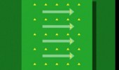 The Loop pass - basic drill